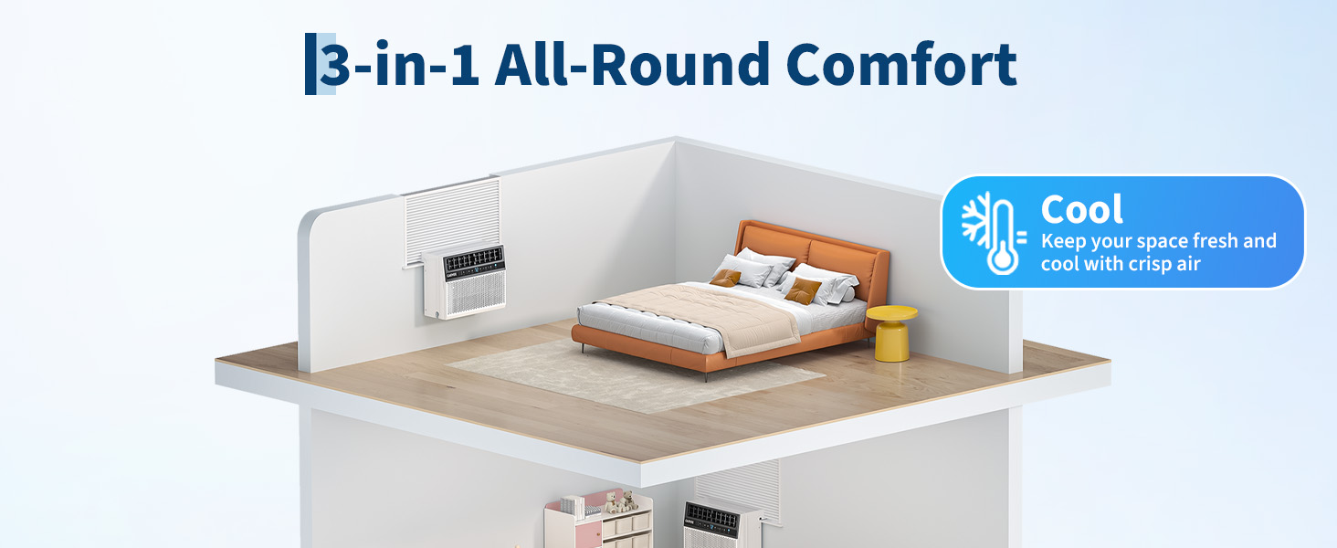 Window Air Conditioner