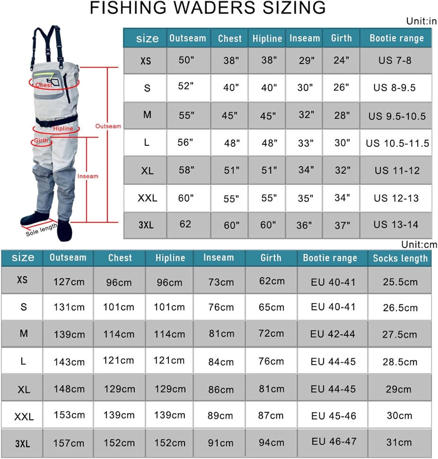 Atmungsaktive Angeln Stockingfoot Brust Taille Cabrio Wathose wasserdichte Neopren Boot Kajak Hüfte Waten Hosen for Männer & Frauen für Baustellen, Angeln, Bauernhöfe, Gärten