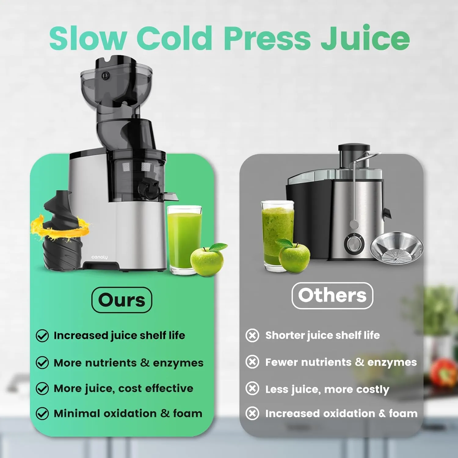 Canoly Masticating Juicer, Pro Color, Whole Fruit Processing, Slow Cold Press, Corded Electric, Model Canoly-003