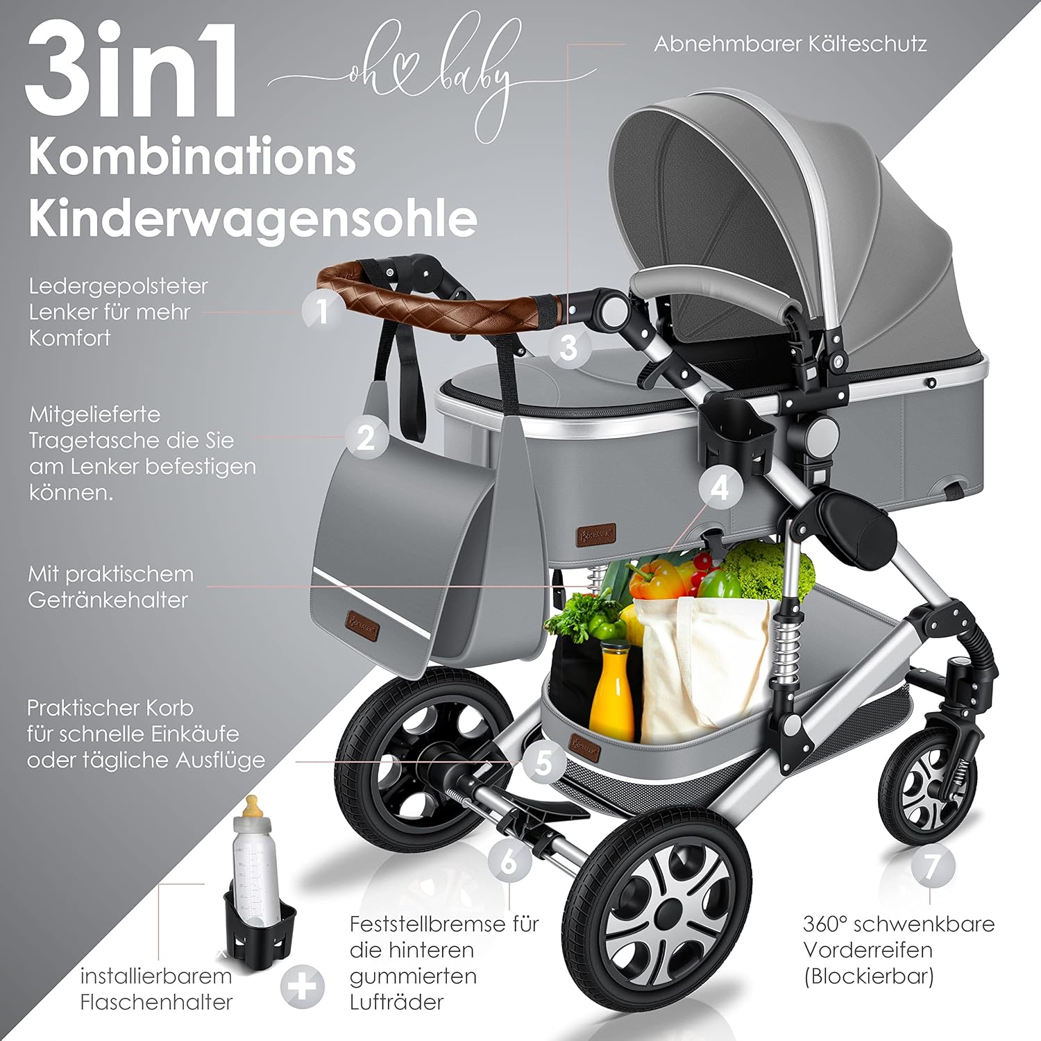 KESSER® Loops 3 in 1 Kinderwagen Kombikinderwagen Komplett-Set inkl. Babywanne & Buggy Sportsitz & Auto-Babyschale Voll-Gummireifen Wickeltasche Regenschutz Kindertisch ECE R129, Schwarz/Schwarz