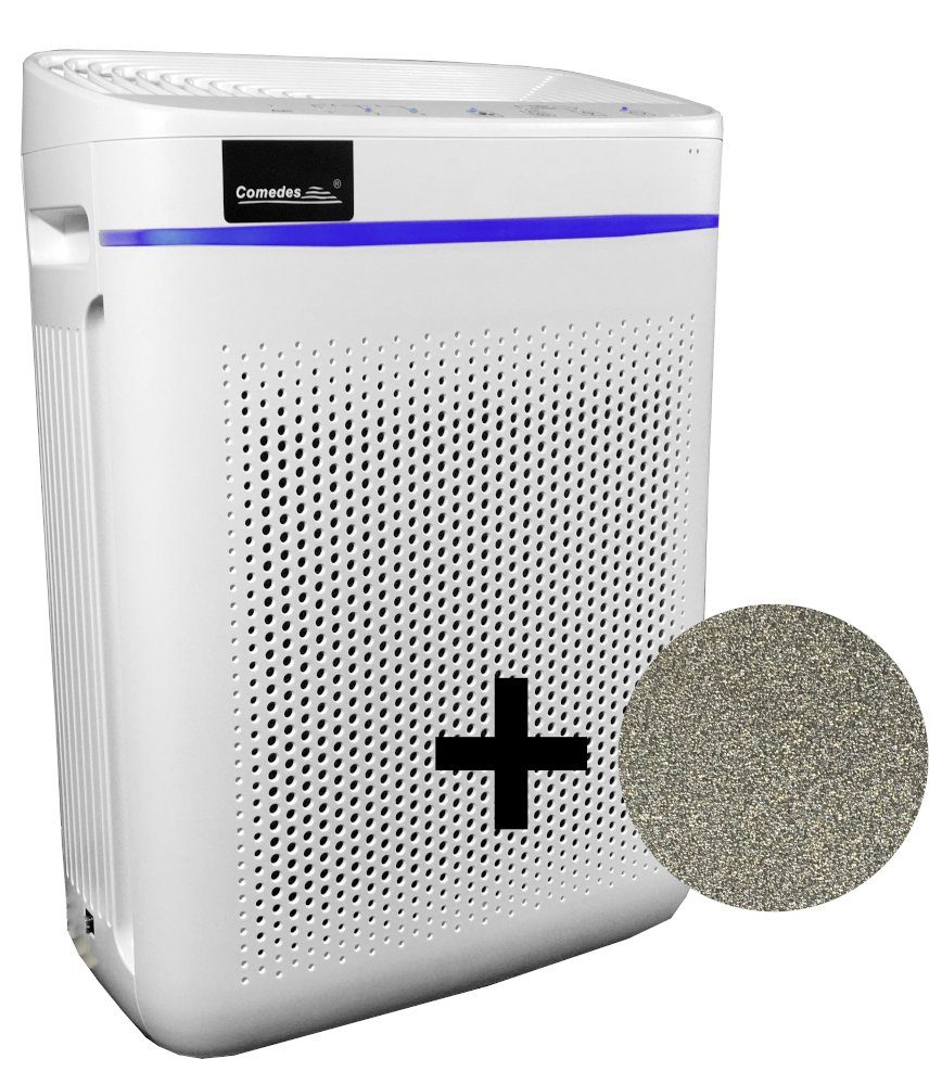 Luftreiniger Lavaero 150 eco, mit Luftqualitätsanzeige und Nanosilber