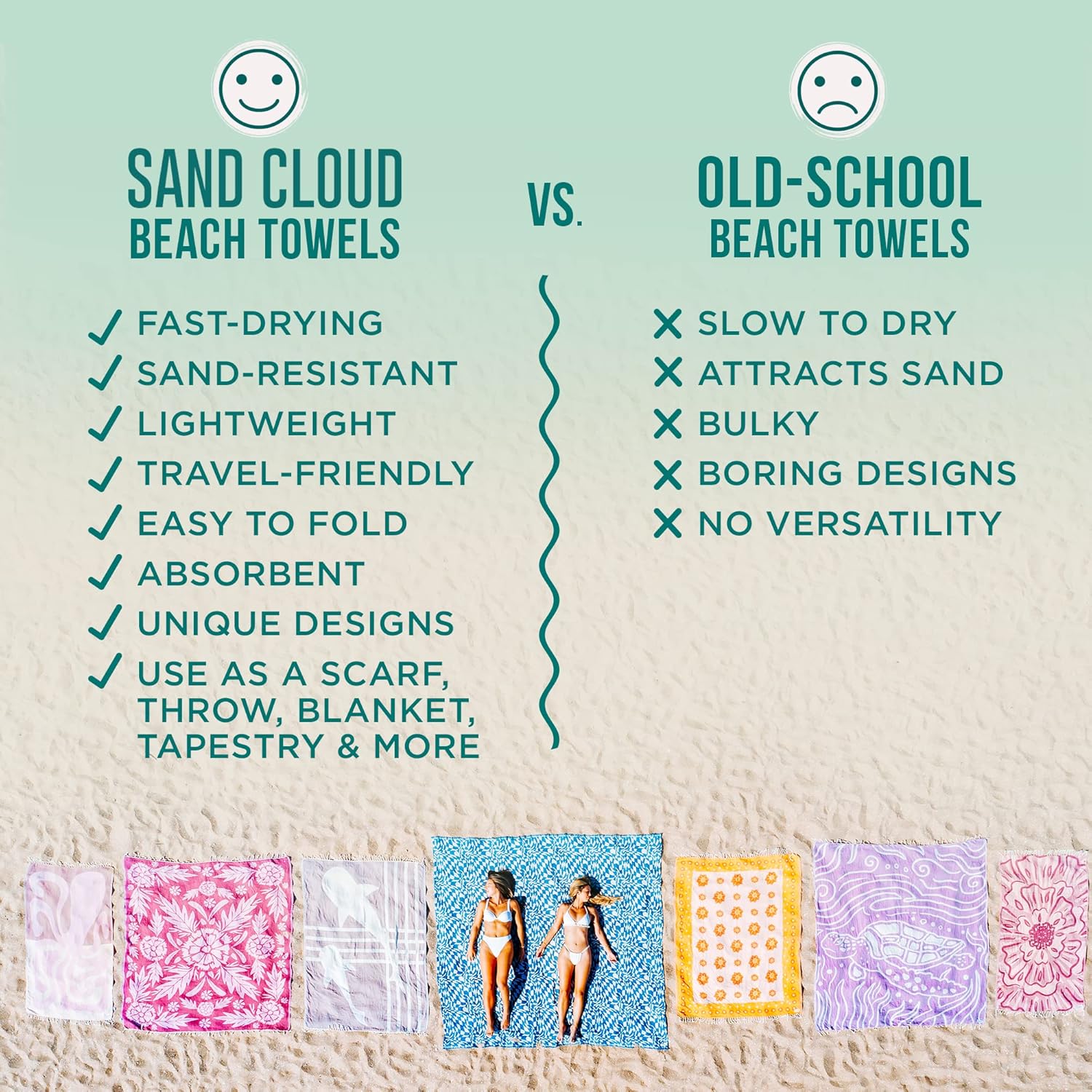 Sand Cloud Strandtuch Decke XXL – AS SEEN ON Shark Tank Seafoam Baja