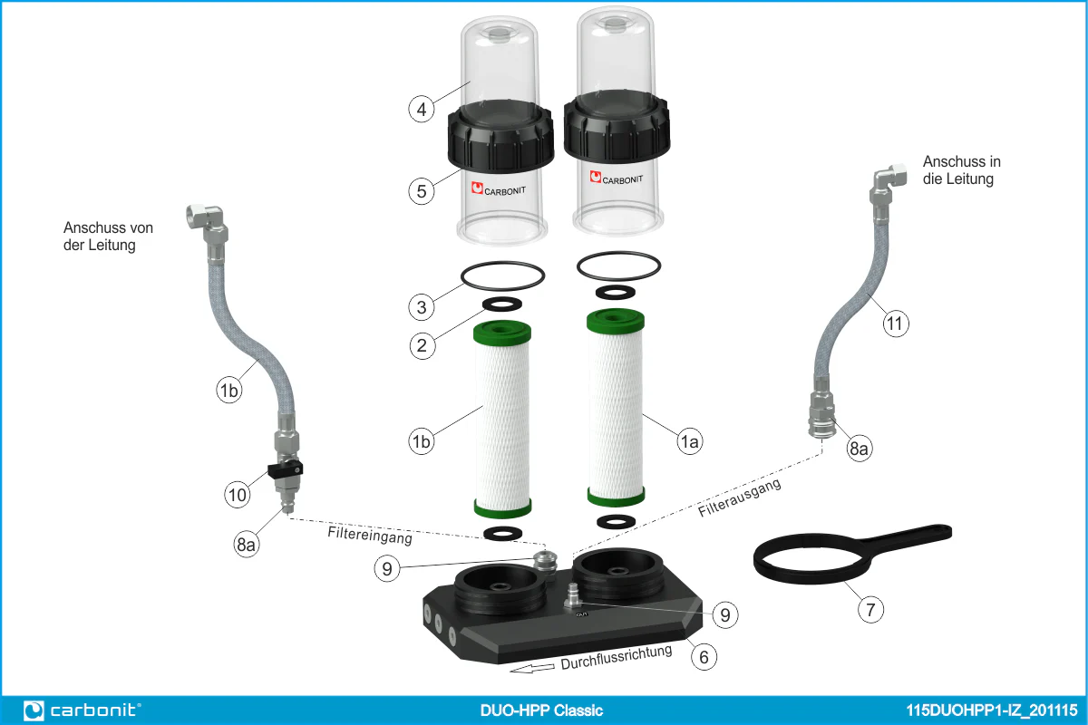 2025 Carbonit DUO HPP Parallel �C Untertisch-Wasserfilter mit zwei parallel geschalteten Patronen