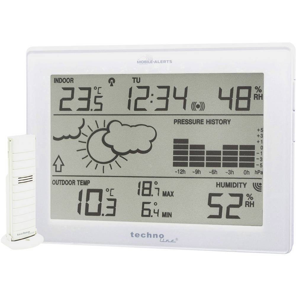 Wetterstation Mobile Alerts Starterset MA 10006 Wetterstation MA 10410