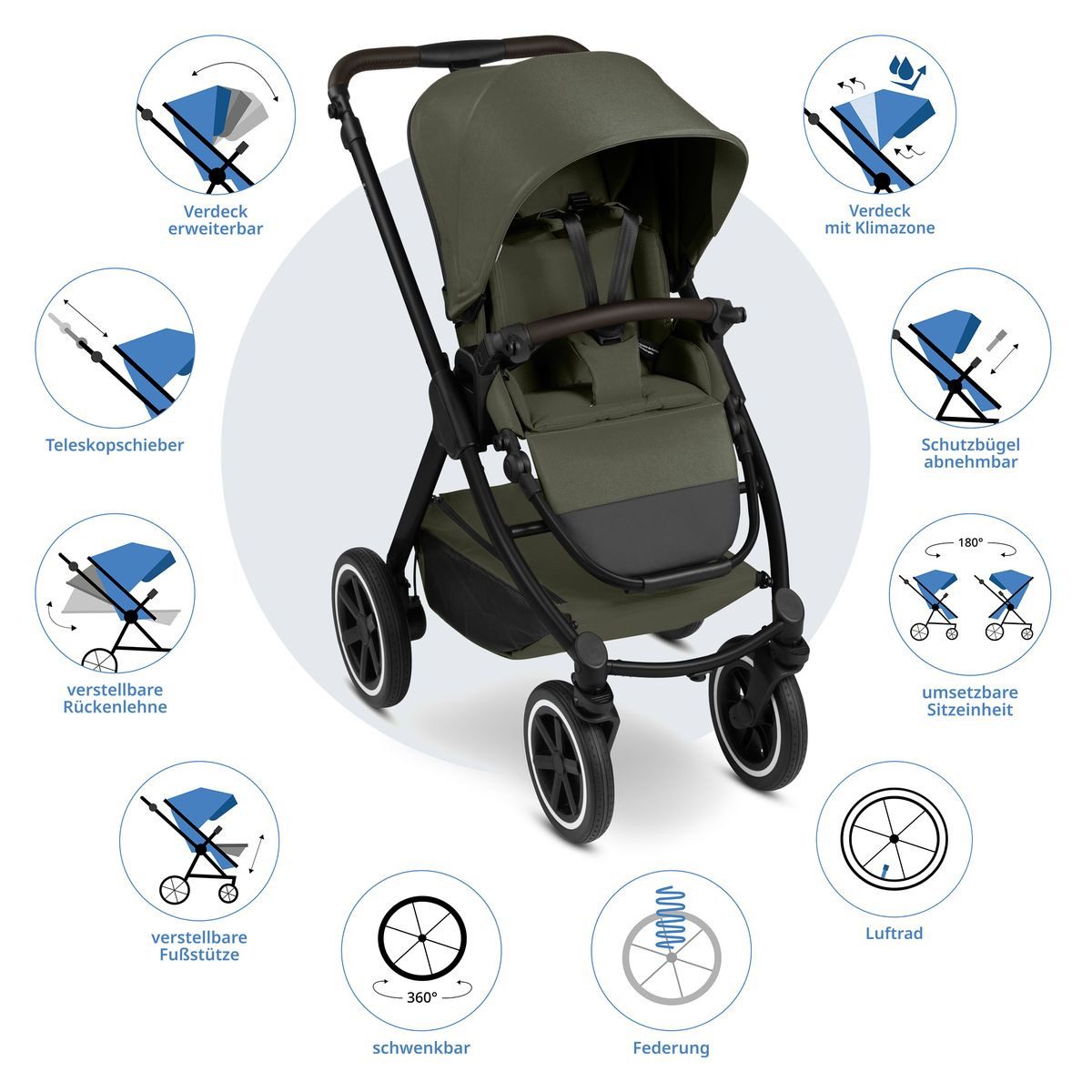 Kombi-Kinderwagen Samba 2 - Pure - Avocado
