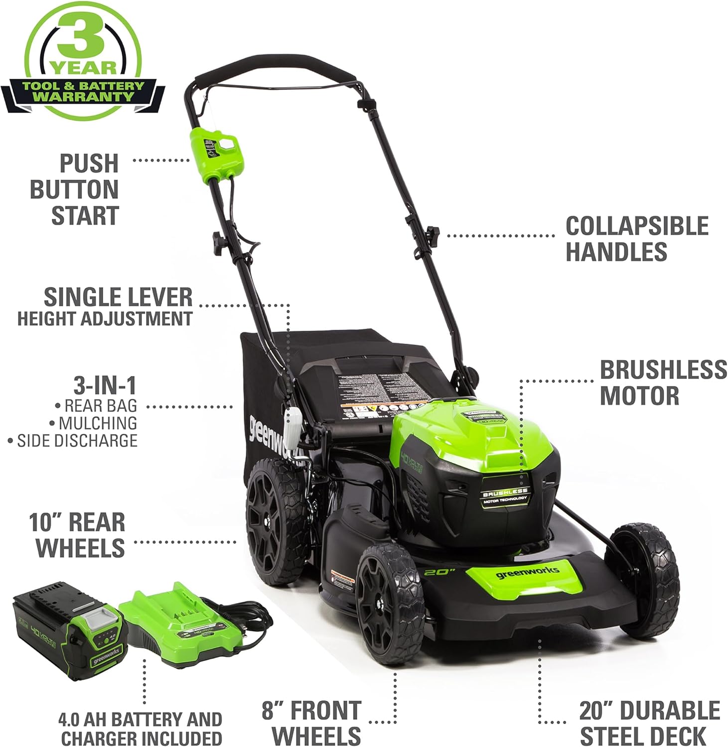 Greenworks 40V 20