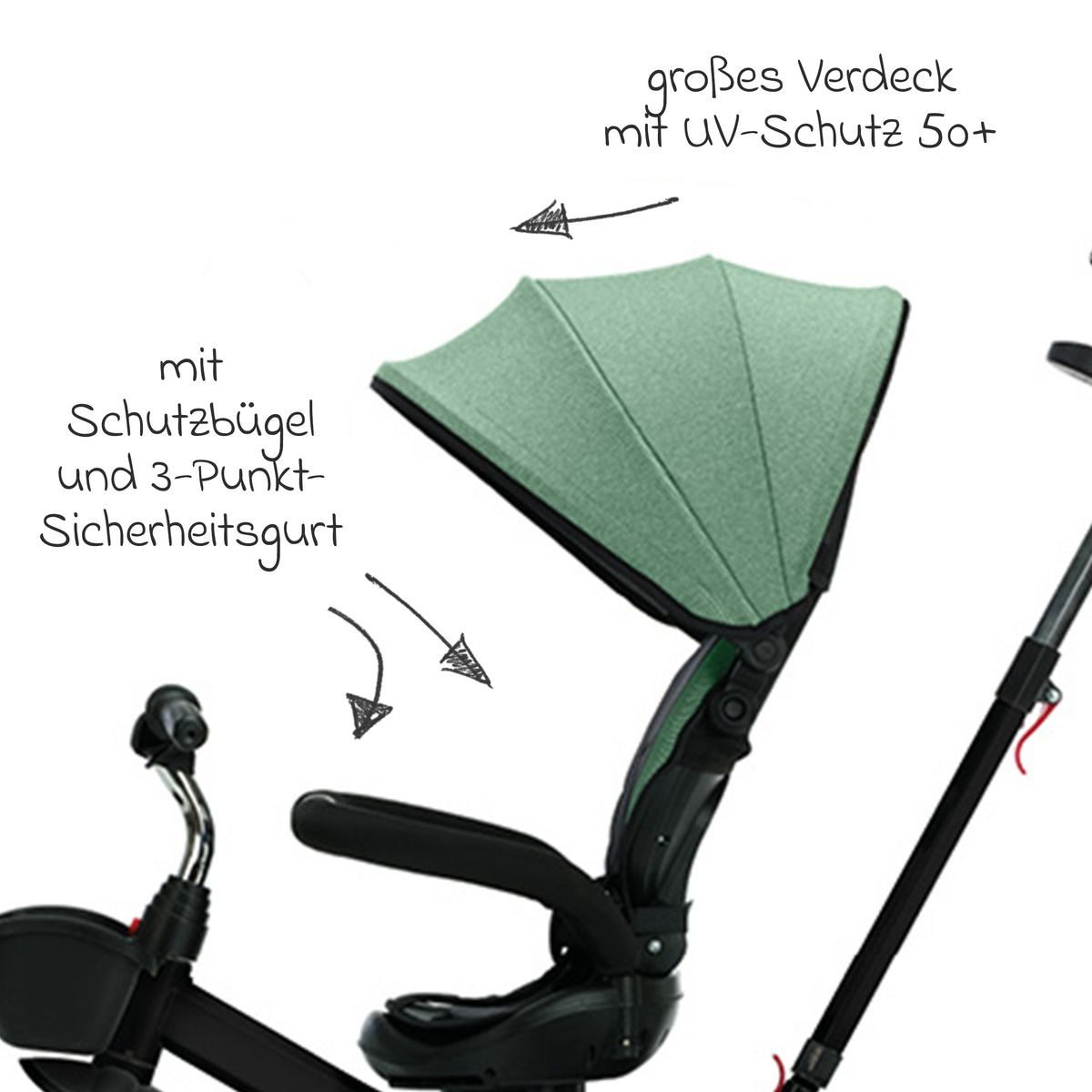 Dreirad-Kinderwagen Niki 360 - Schwarz Grün