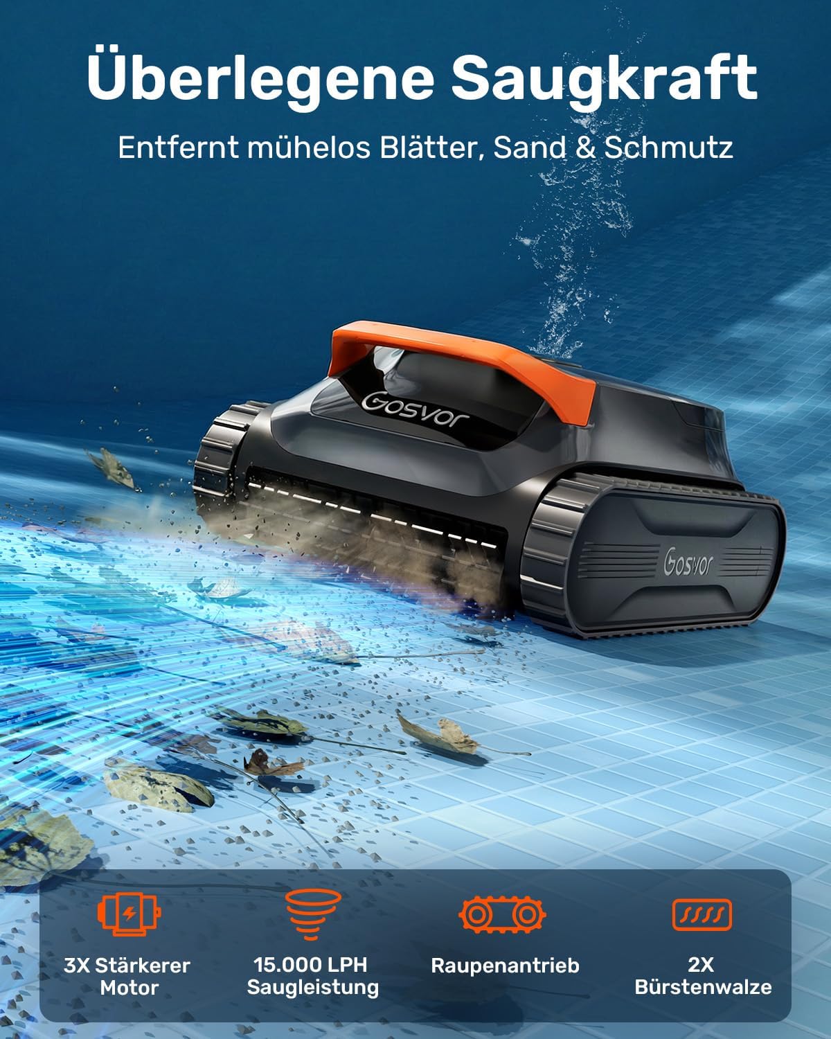 (2026 Neu) Gosvor Poolroboter Wand und Boden, Wasserlinie, Flachzone 4-in-1, Bis zu 200 Min. Laufzeit, Leichtgewicht 6,9 KG, 3μm Ultrafeiner Filter, Starker Poolsuager Akku für Pools bis zu 200 m²