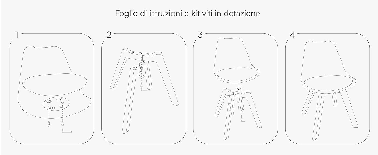 Sequenza di disegno al tratto didattica a quattro pannelli che mostra le fasi di un processo con illustrazioni a figure stilizzate.