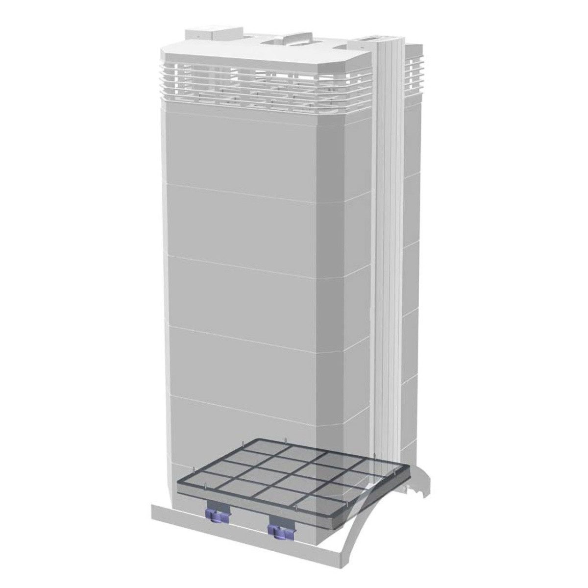 Luftreiniger HealthPro 100 NE. HealthPro 250 NE, IQAir Luftreiniger GC Serie