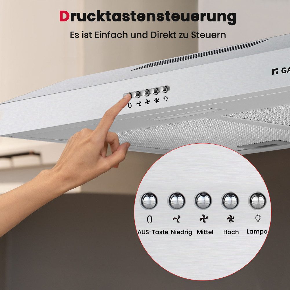 Unterbauhaube SR60SP