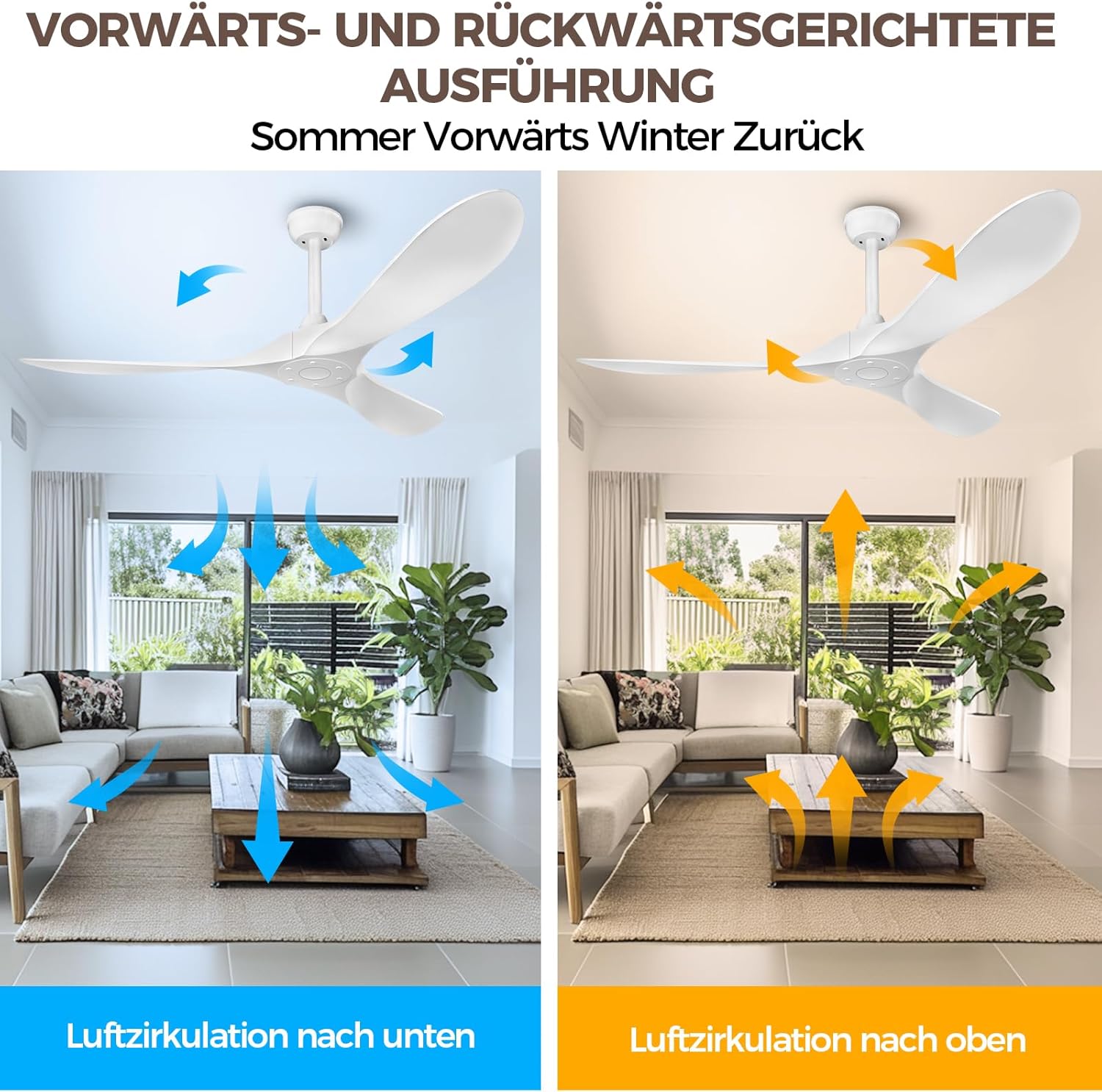 Biukis 152 cm Deckenventilator mit Fernbedienung, 6 Geschwindigkeitsstufen, reversibler DC-Motor für ganzjährige Nutzung, geeignet für Außenbereich, Garten, Wohnzimmer, Schlafzimmer – Walnuss