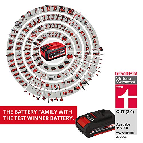 Einhell Smerigliatrice angolare a batteria AXXIO 18/125 Q Li Solo Power X Change (18 V, 125 mm diametro disco, 33 mm profondità taglio, Brushless, Quick Fix Nut, senza disco, senza batteria) : Amazon.it: Fai da te