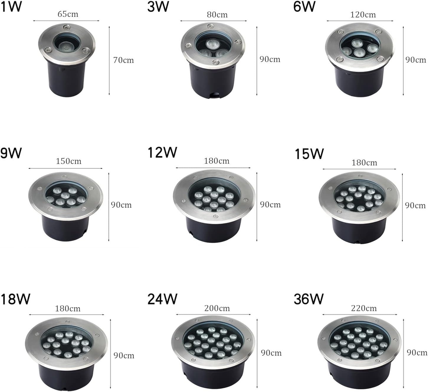 LED-Schwimmbadbeleuchtung Edelstahl Unterwasser-Teichlicht IP68 Wasserdicht Eingebettetes Untergrundlicht für Aquarium-Wasserfall-Teichbeleuchtung