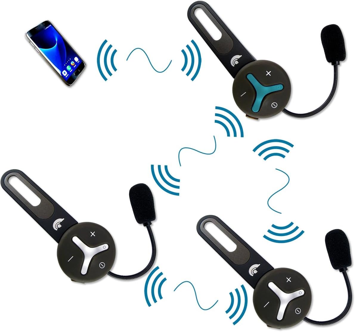 @tec BuddyChat Trio - 3X Bluetooth® Headset-Module für bis zu 3 Personen Gegensprechanlage (Intercom, Freisprechanlage) mit Reichweite bis 1km