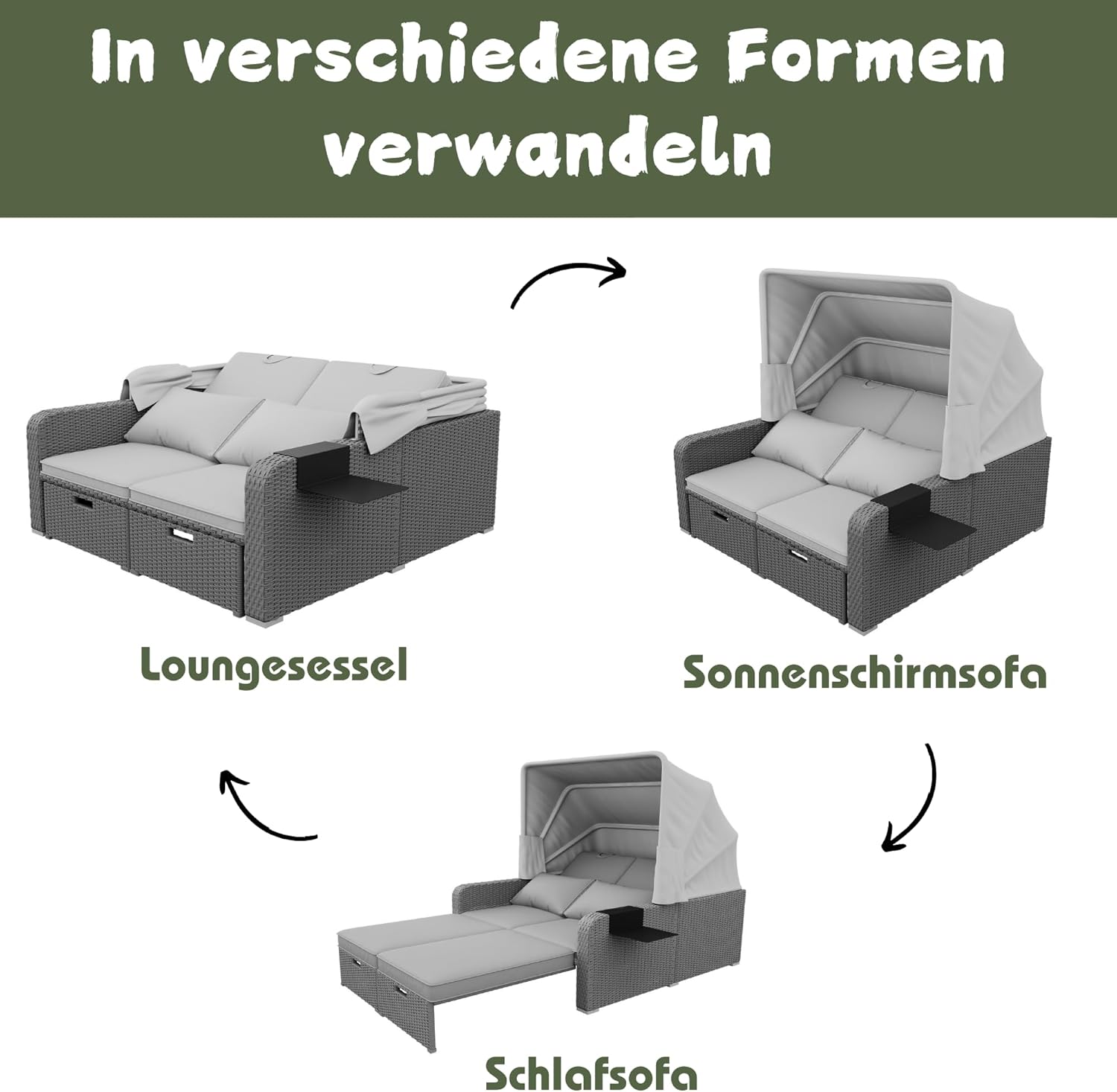 Polyrattan Gartenmöbel für 2 Personen, Gartensofa, Loungesofa, Abnehmbare Markise, Polyrattan und Schwamm, Gray
