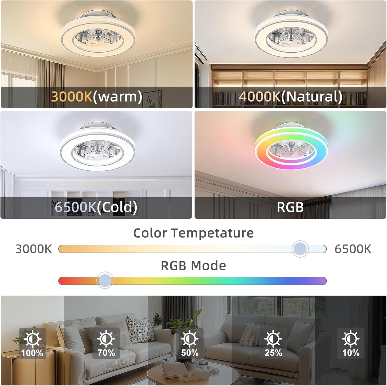 Ateroll Ventilatore da Soffitto con Luce ?40.5CM, LED 25W Dimmerabile 3CCT (3000K-4000K-6500K), 6 Livelli di Velocità, Timer, Memoria di Illuminazione, Adatto per Camera da Letto, Soggiorno, Cucina
