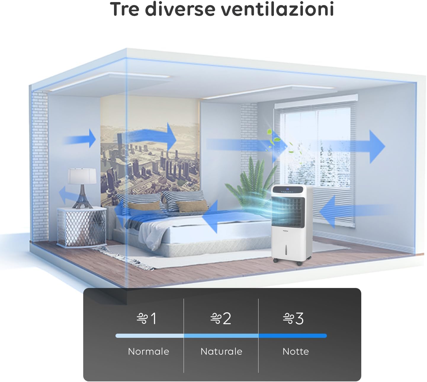Climatizzatore Portatile 4-in-1 80/2000W: Riscaldamento, Raffreddamento, Umidificatore e Purificatore d'Aria, Facile da Spostare - Ideale per Stanze fino a 80m², 34x38x80 cm