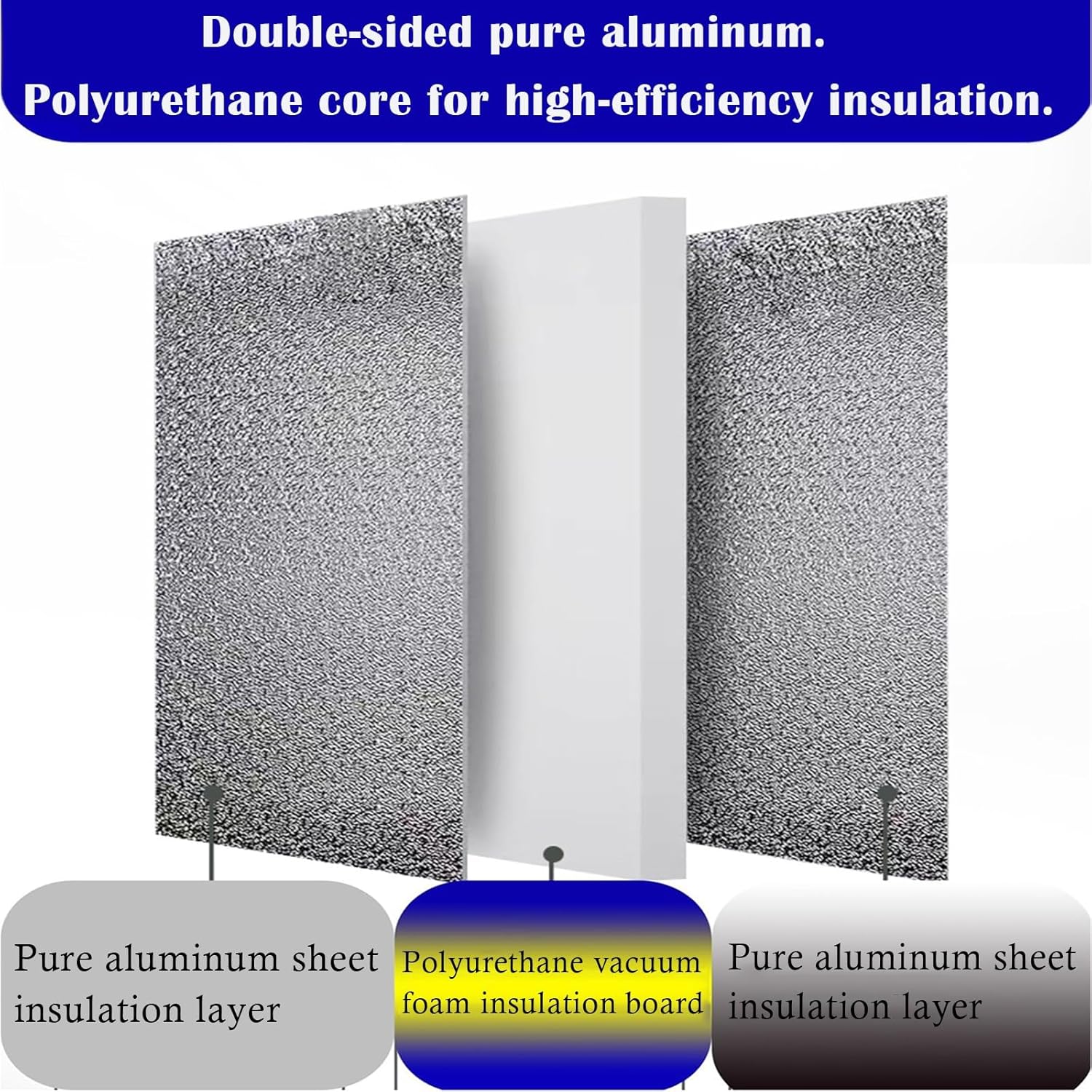 Generisch Selbstklebende Edelstahl-Isolierplatte, 80 x 70 cm, Hitzeschutz für Mikrowelle und Herd, Kühlschrank-Isolierplatte, Wandschutz, hochtemperaturbeständig