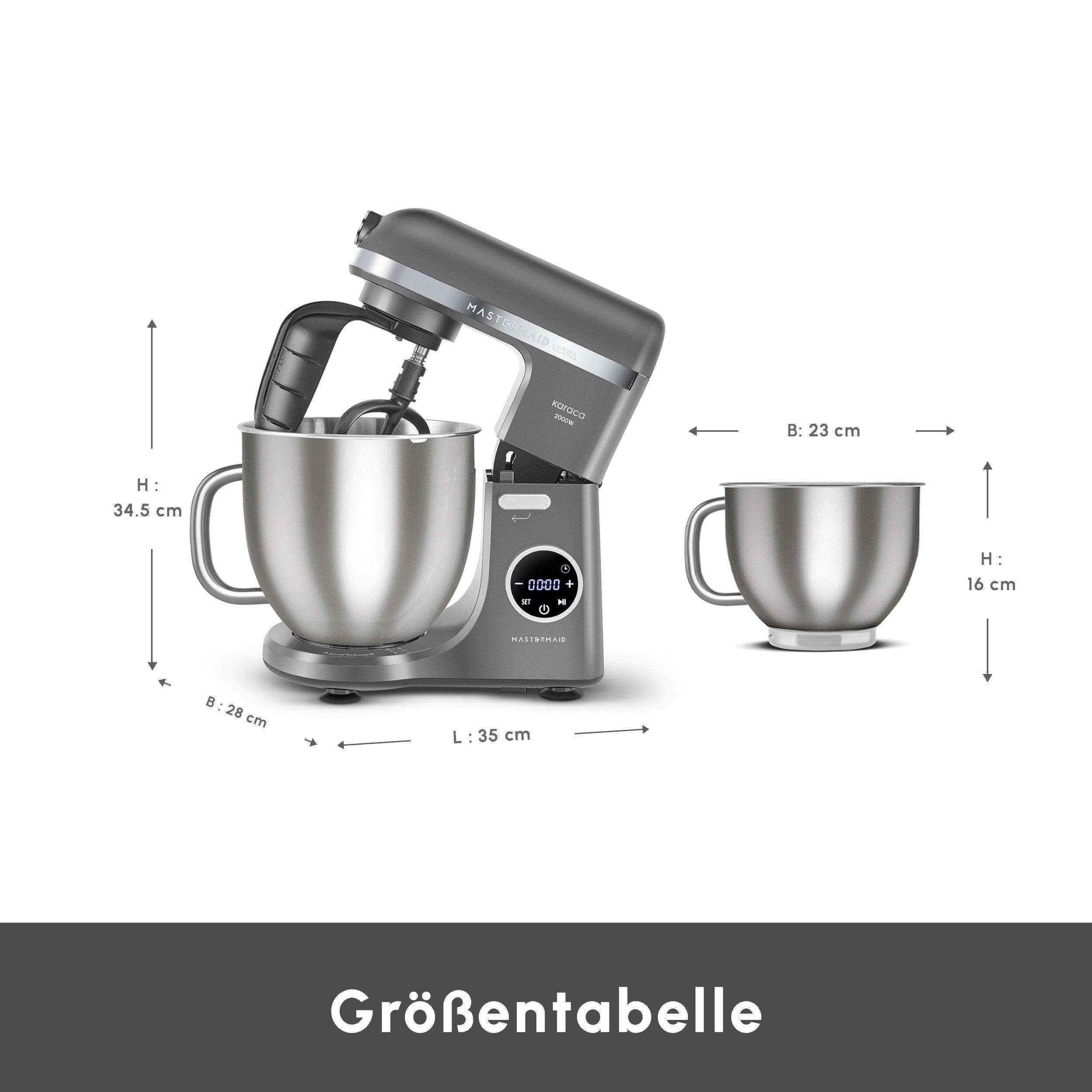 Küchenmaschine
