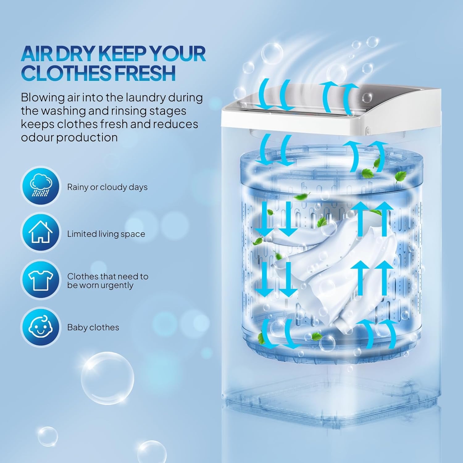 ROVSUN Lavatrice con caricamento dall'alto, 5 kg, con 8 programmi di lavaggio e 5 livelli d'acqua, piccola lavatrice silenziosa, 60-70 dB, timer 24H, 51 × 47 × 87 cm, bianco