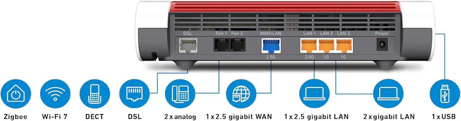 FRITZ!Box 7690, Modem Router Wi-Fi 7 Dual Band (2.4 GHz, 5 GHz) fino a 7.000 Mbit/s, per FTTC VDSL FTTH con ONT, 1x Wan 2,5 Gb, 1X Lan 2,5 Gb, 2X Lan Gb