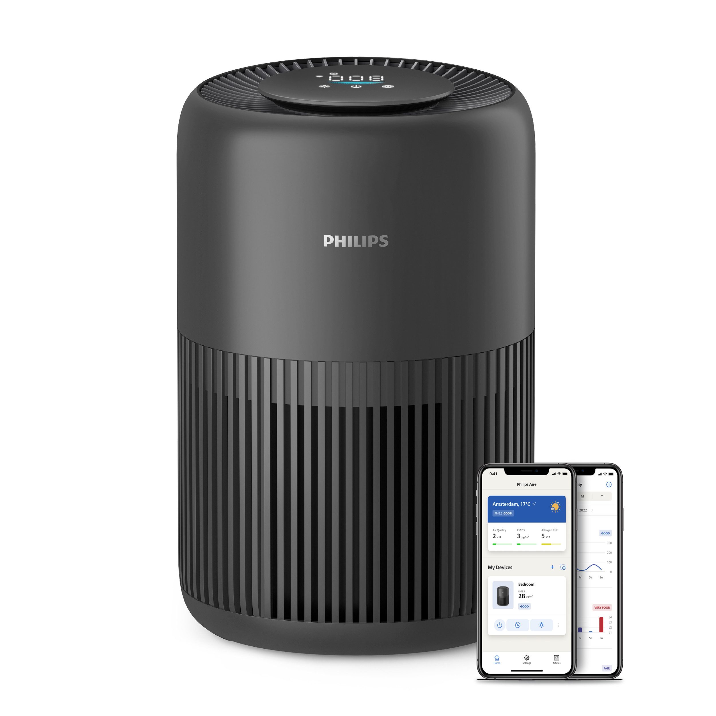 Luftreiniger AC0951/13 PureProtect Mini 900 Series, Luftreinigungsrate 250 m³/h