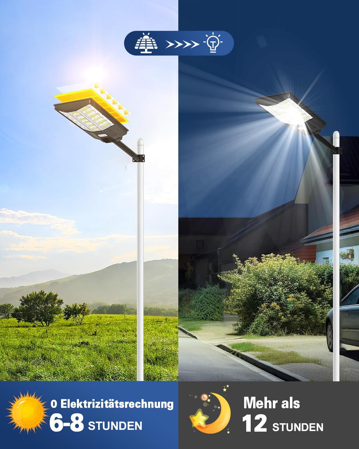 Sararoom Straßenlaternen Solar | 1000W LED Strahler Außen mit Bewegungsmelder Sensor | 864Led 6500K Wandleuchte mit Fernbedienung, IP65 Aussenleuchte Wegeleuchten für Garten Terrasse Garage Hof, 4st