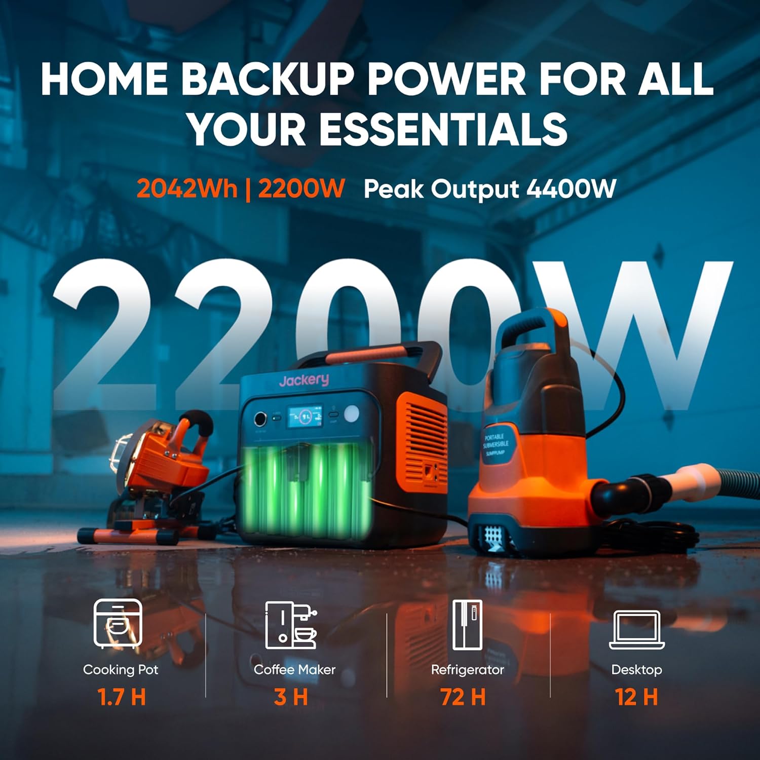 Jackery Explorer 2000 v2 Power Station and 2 * 100W Solar Panels  2042Wh LiFePO4 Home Backup Battery  2200W Solar Generator  USB-C PD 100W Fast Charging for Emergencies  Power Outages  Camping