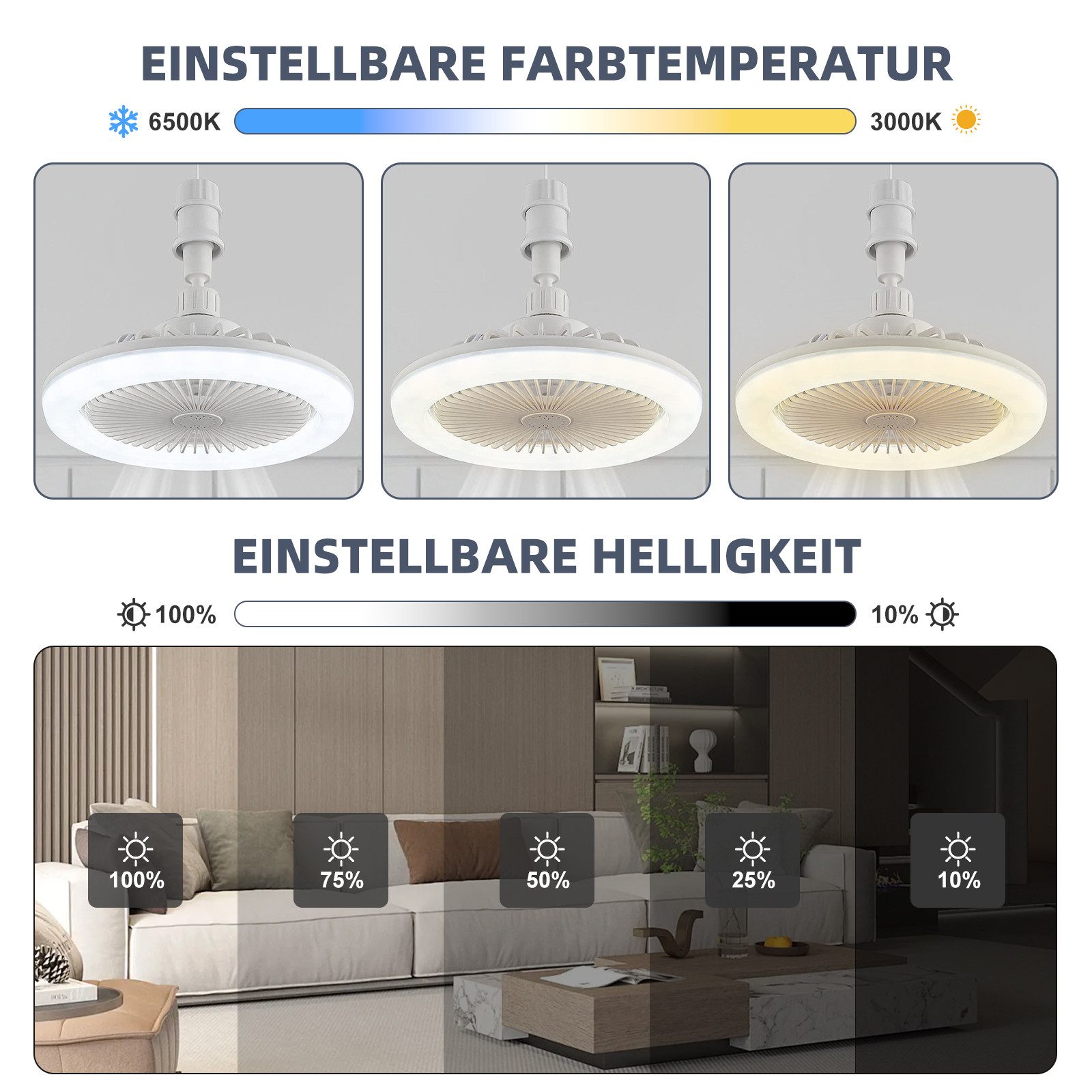 Deckenventilator E27 Deckenventilator Fernbedienung Lampe mit Ventilator Dimmbar