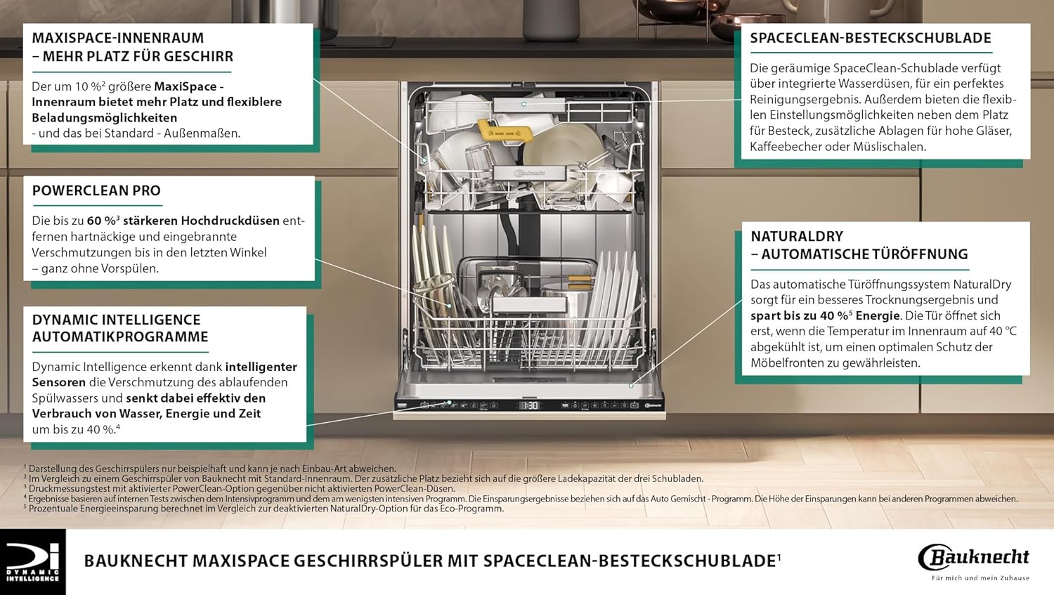 Bauknecht BCIO 3T341 PLET Vollintegrierbarer Geschirrspüler 60 cm /Edelstahl/14 Maßgedecke/10 Standardprogramme und 1 Sensorprogramm/PowerClean/ActiveDry/Besteckschublade/Vollwasserschutz