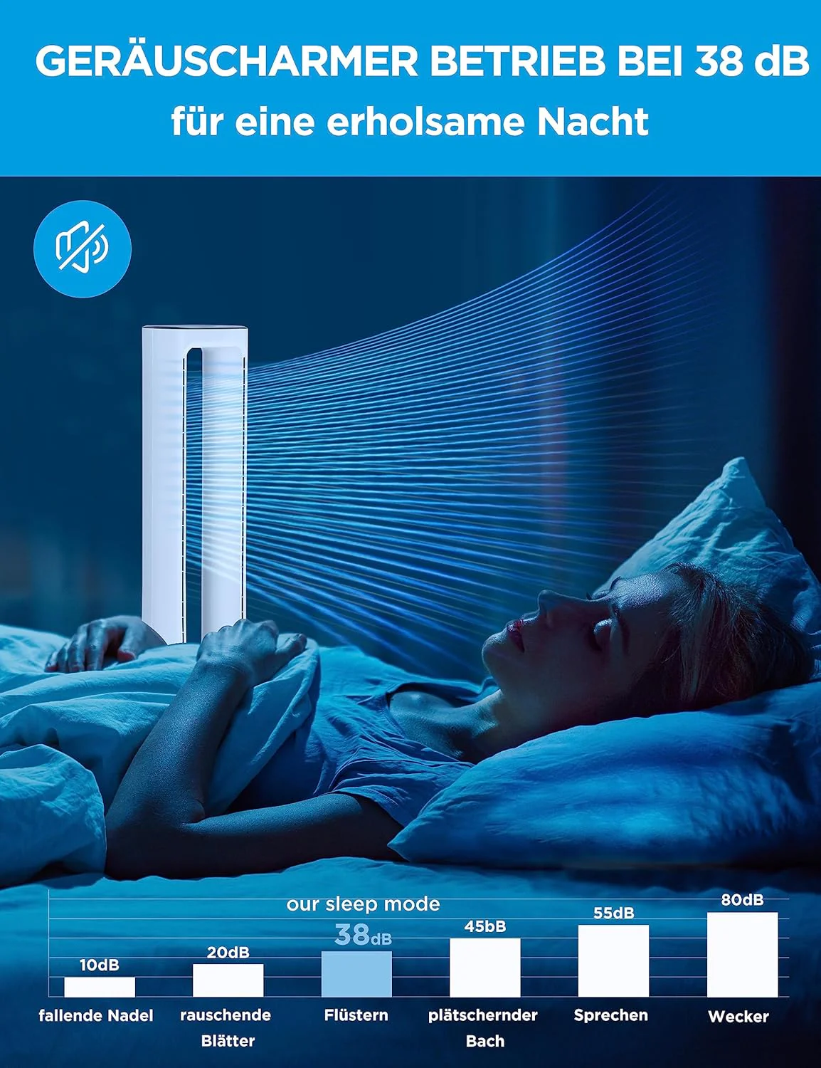 Midea MFP-120i (BL) 2-in-1 Torenventilator Stil 38dB Luchtreiniger H13 True HEPA voor 47,6 �O LED-Display Afstandsbediening Oscillatie 12H Timer Compatibel met Draadloze Verbinding App Alexa Google