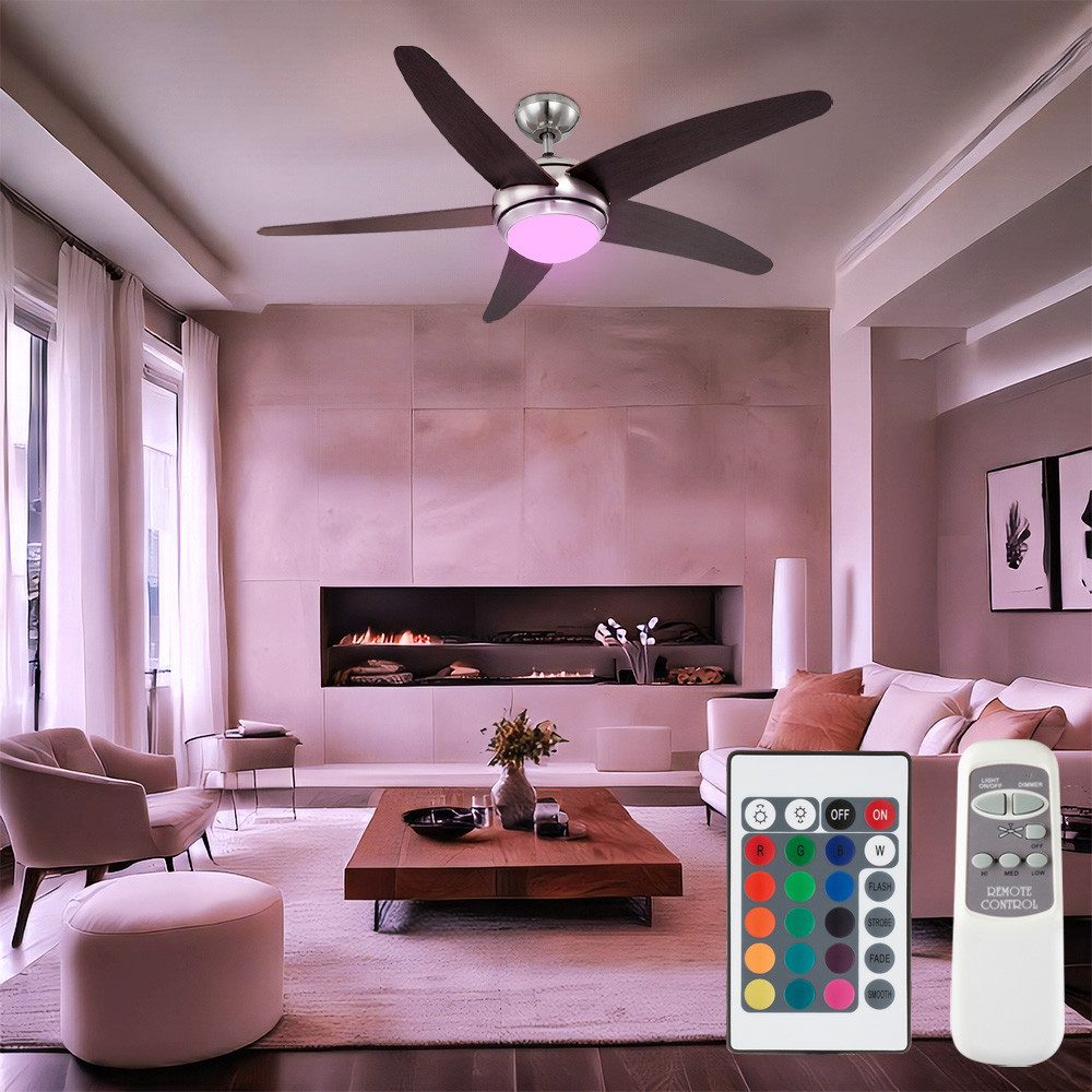 Deckenventilator