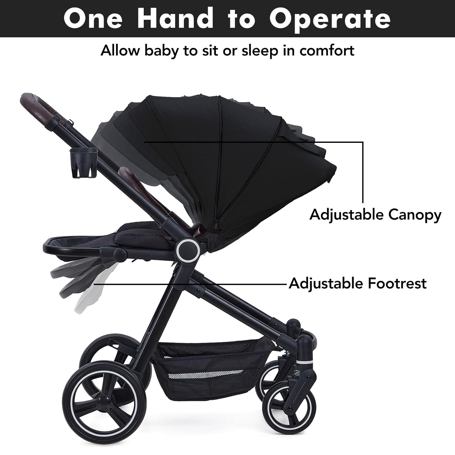 3 in 1 Kinderwagen Set mit umkehrbarem Sport-Sitz, Babywanne & Buggy – Ein-Klick-Zusammenklappbar, Leicht & Tragbar mit Großem Regenschutz
