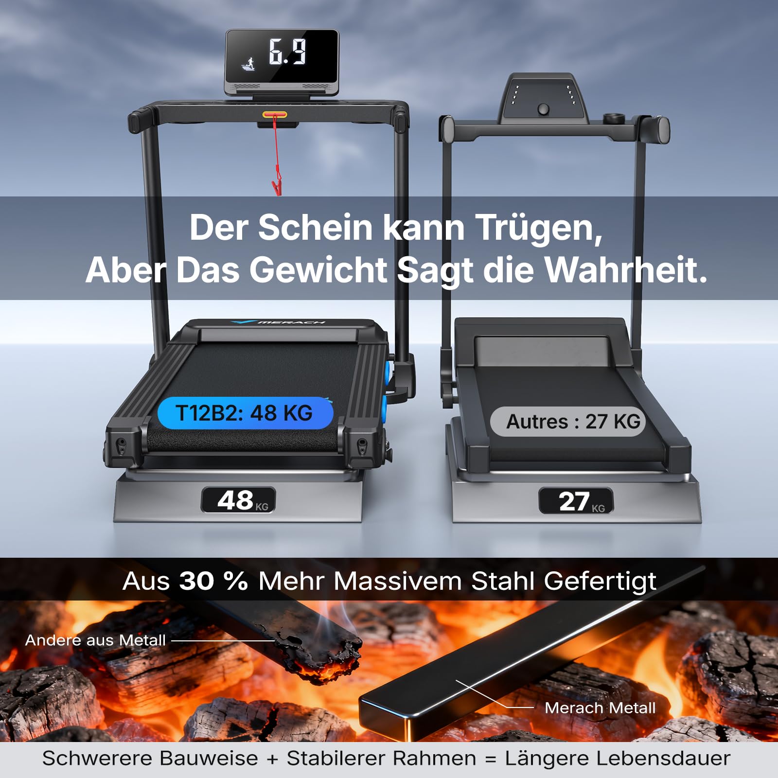 Laufband für Zuhause mit 15% automatischer Steigung, 2,5 PS Motor und 108x42 cm Lauffläche, klappbar