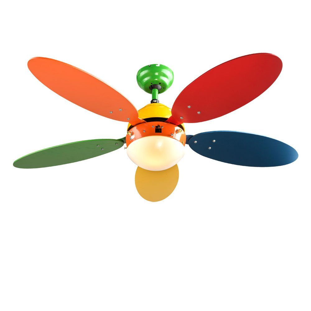 Deckenventilator