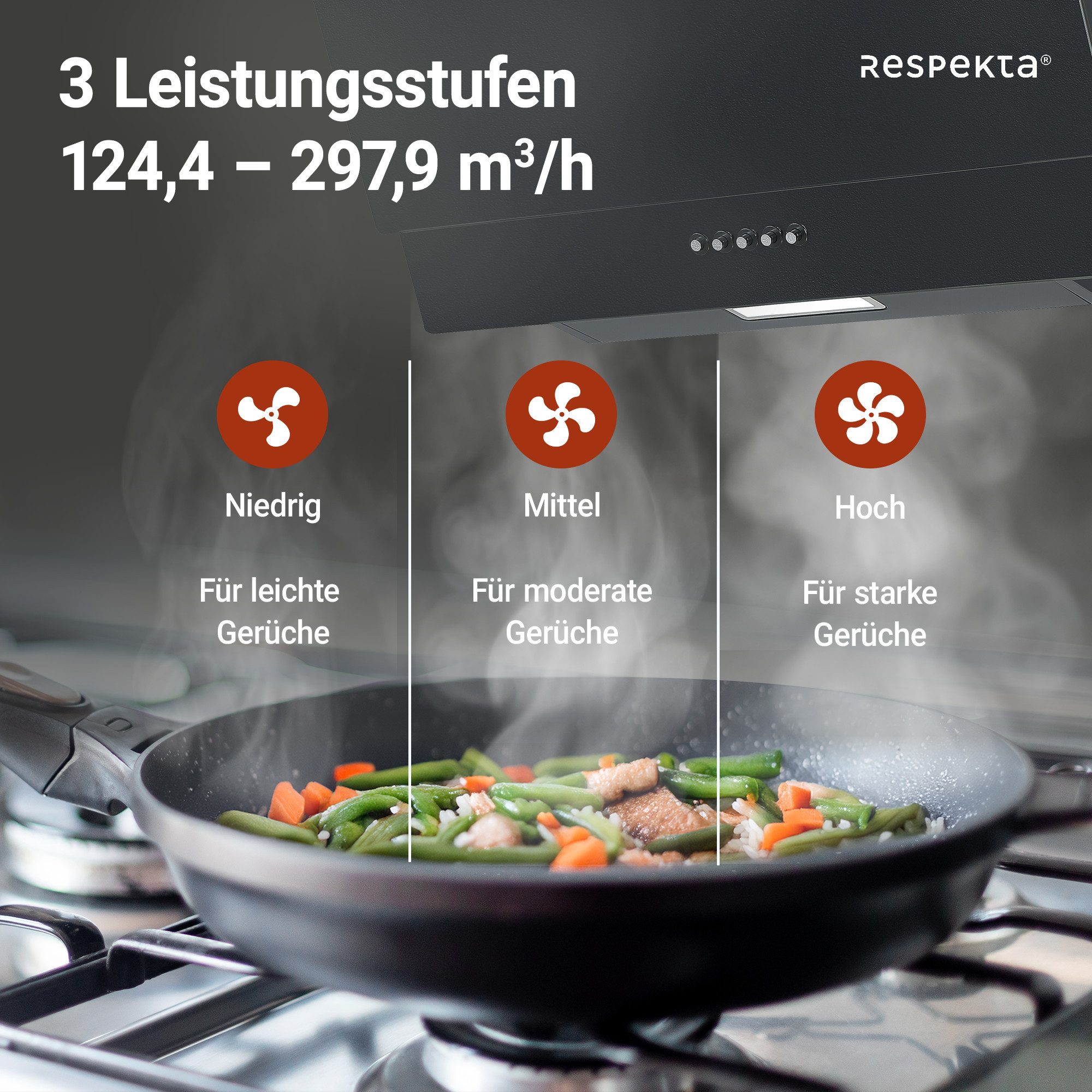 Kopffreihaube Sasha