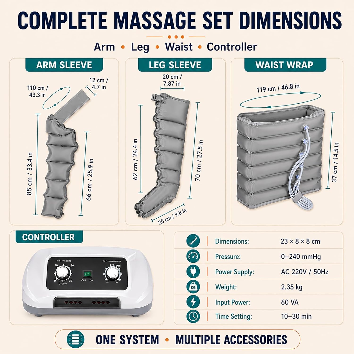 Pressoterapia per Casa 6 Camere, Riduzione Dolore Muscolare e Lipedema