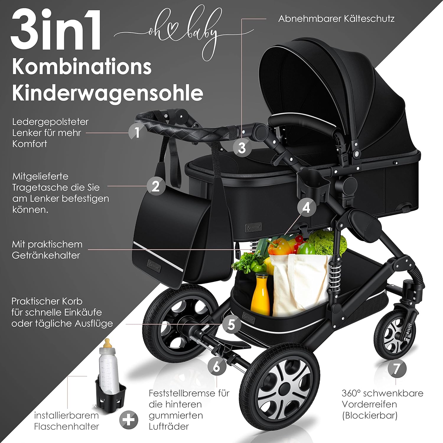 KESSER® Loops 3 in 1 Kinderwagen Kombikinderwagen Komplett-Set inkl. Babywanne & Buggy Sportsitz & Auto-Babyschale Voll-Gummireifen Wickeltasche Regenschutz Kindertisch ECE R129, Schwarz/Schwarz