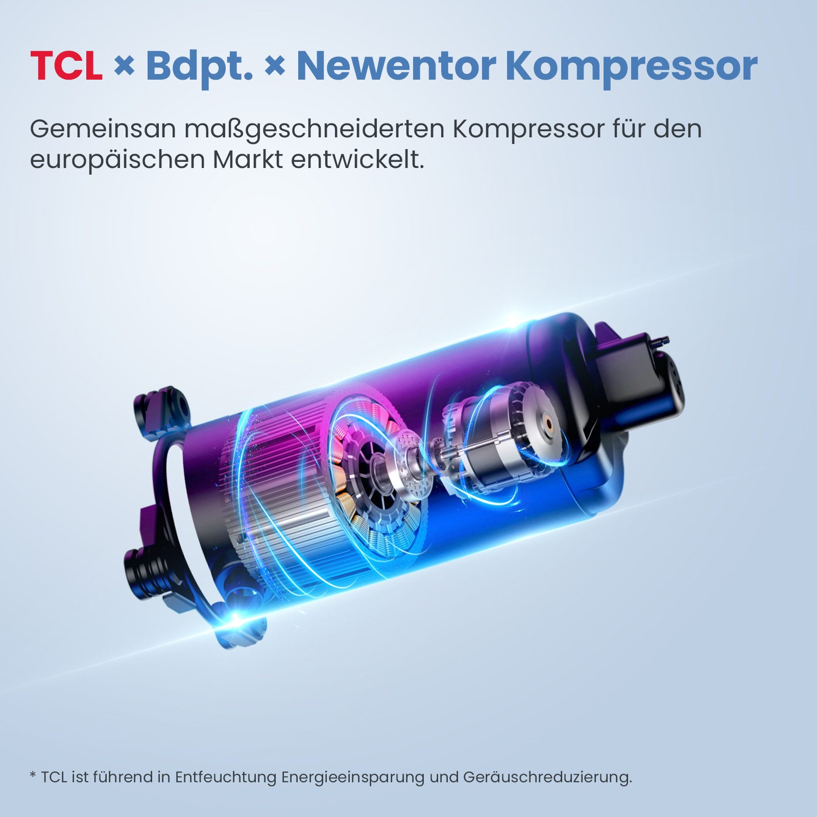 Luftentfeuchter 20L Elektrischer Luftentfeuchter, 39dB, für Keller bis 50m²/150m³