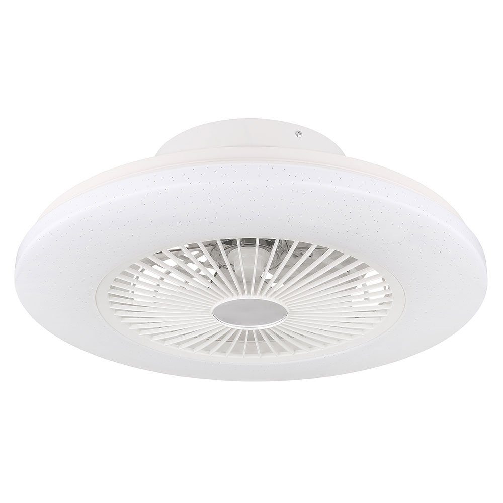 Deckenventilator
