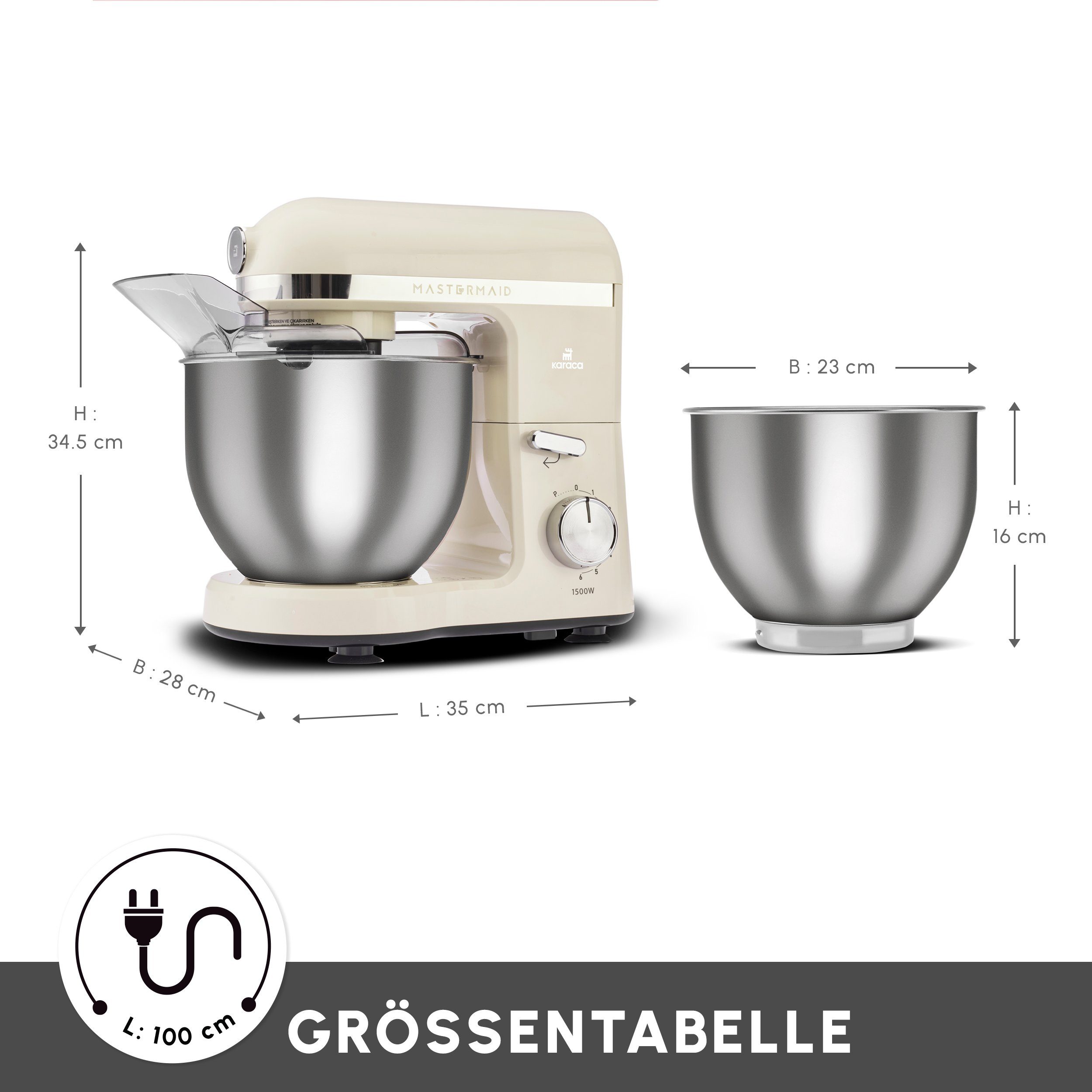 Küchenmaschine