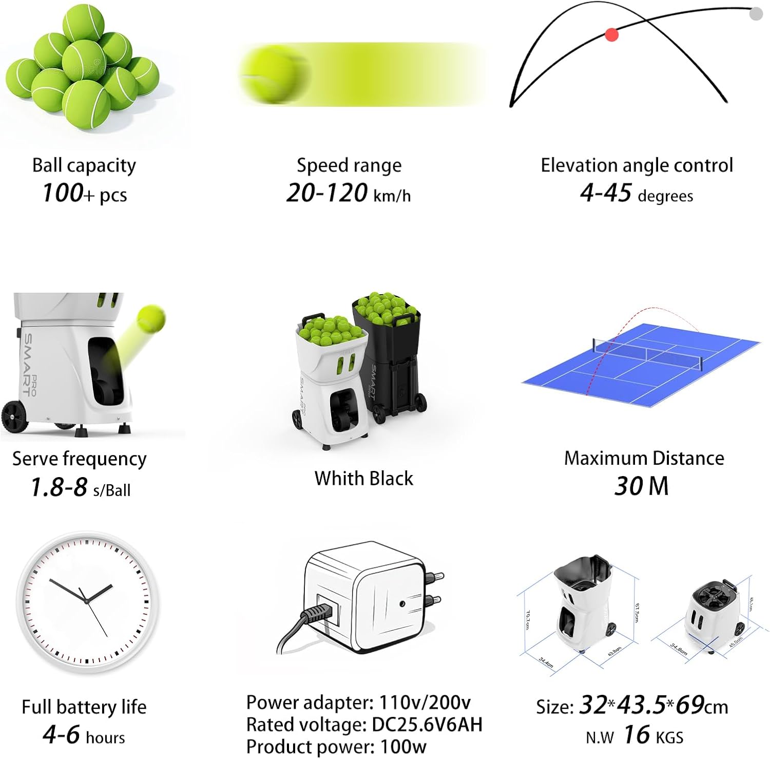PT-SMARTPro Tennisballmaschine – Professioneller Auto-Ball-Server mit APP-Steuerung, 20 Landepunkten & variabler Geschwindigkeit, intelligenter Tennistrainer mit Multi-Winkel-System (4-6H Laufzeit)