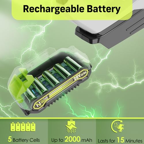 Narbell Soffiatore elettrico senza fili, 20 V, 2 Ah, 320 CFM, 145 MPH, con batteria e caricabatterie, soffiatore per foglie alimentato a batteria, soffiatore portatile leggero con 2 tubi per prato, : Amazon.it: Giardino e giardinaggio