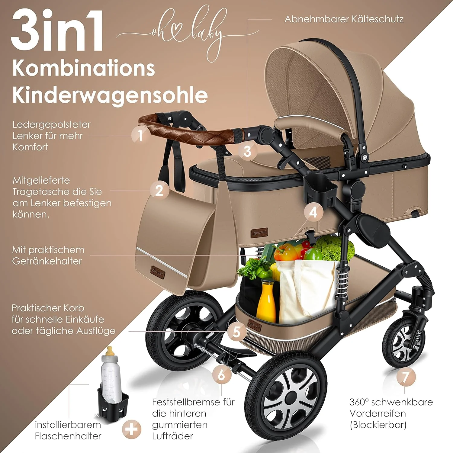 KESSER Loops 3-in-1 kinderwagen combiwagen complete set incl. reiswieg & buggyzitting & autostoel volrubberen banden luiertas regenhoes kindertafel ECE R129, zwart/champagne