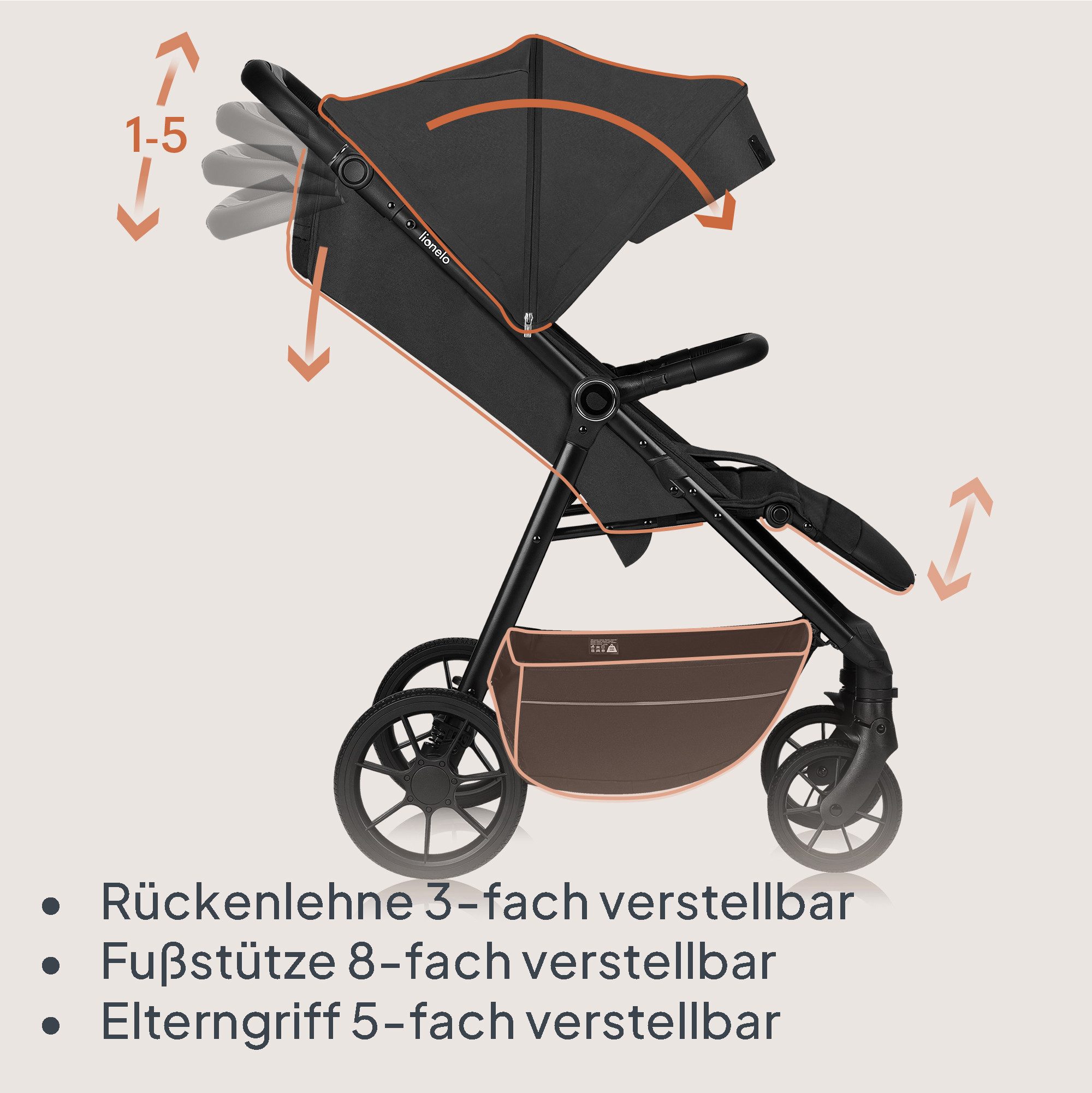 Kinder-Buggy MIRRA