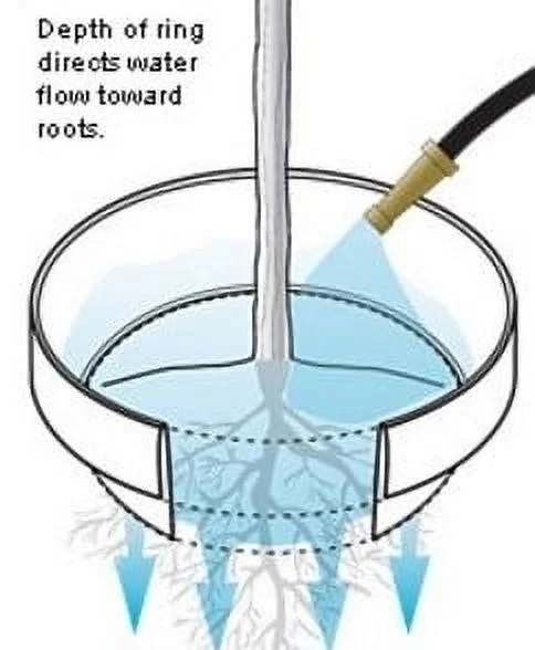 14 Pack of 16 inch WaterRounds Planting Rings for Edging and Watering Plants and Vegetables