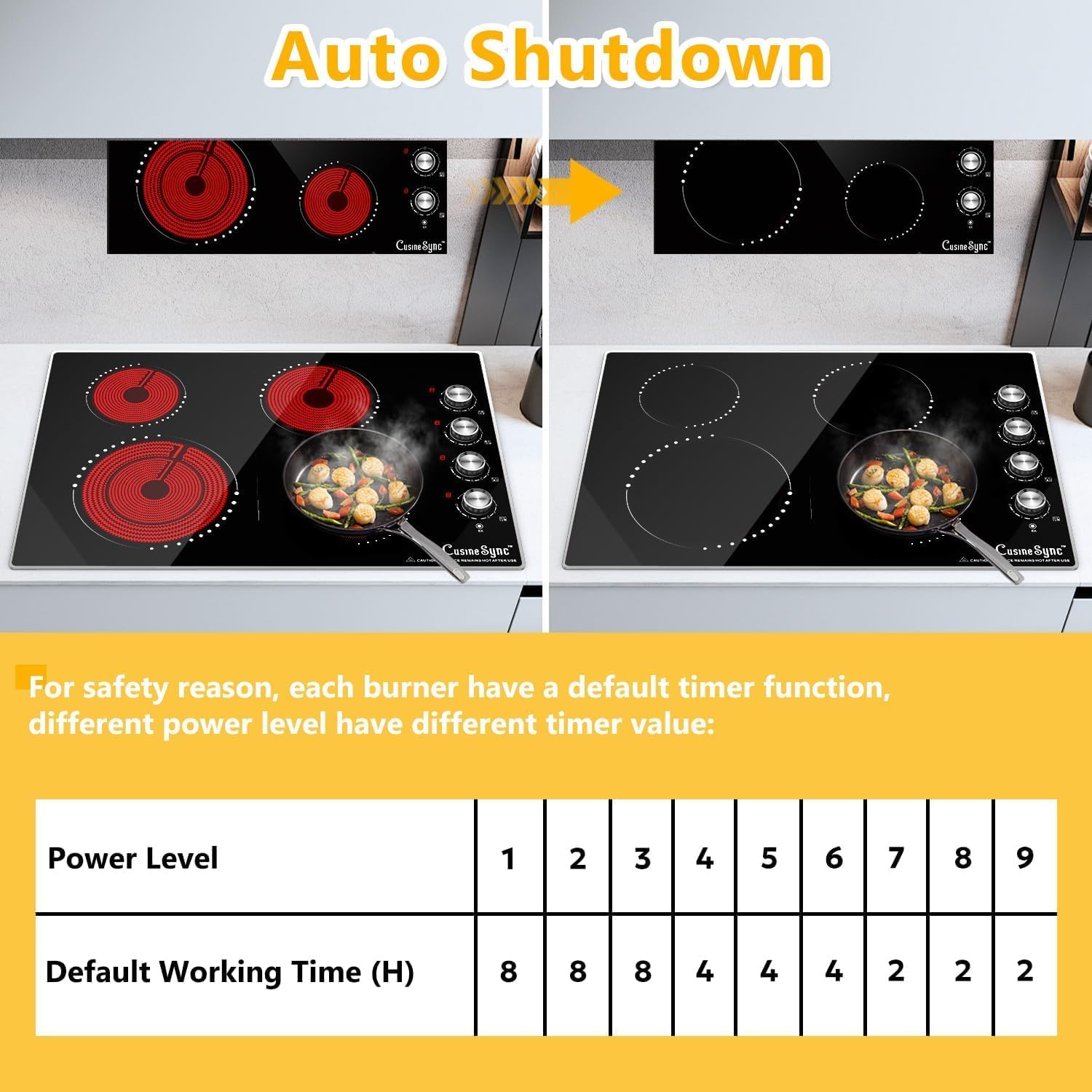 30 Inch Built-In Electric Ceramic Glass Cooktop, 4 Burners, 7200W Total Power, Knob Control, Compatible with Flat-Bottom Cookware, 220-240V Hardwired