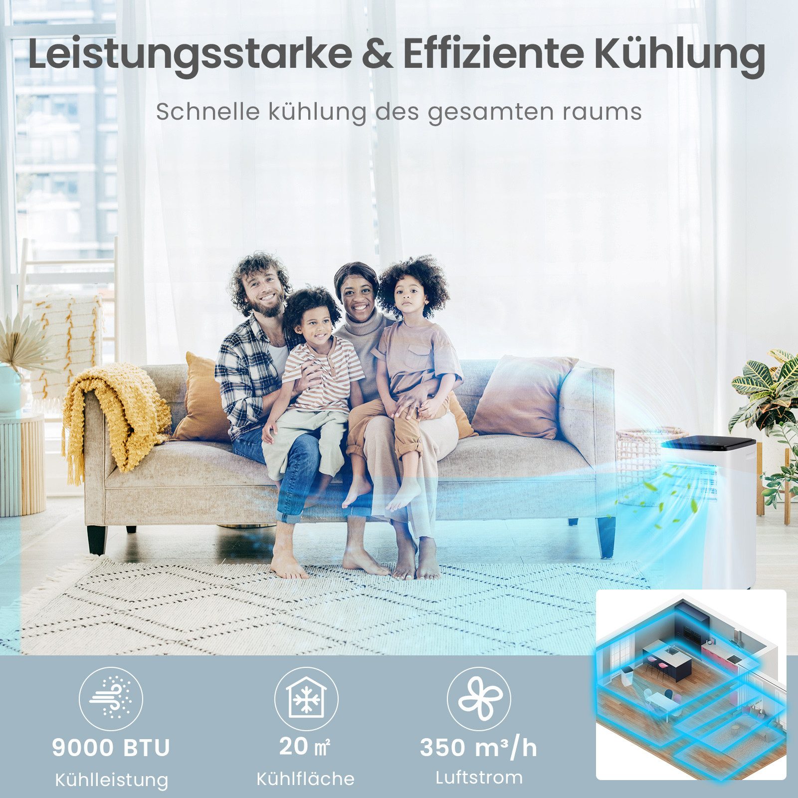 4-in-1-Klimagerät