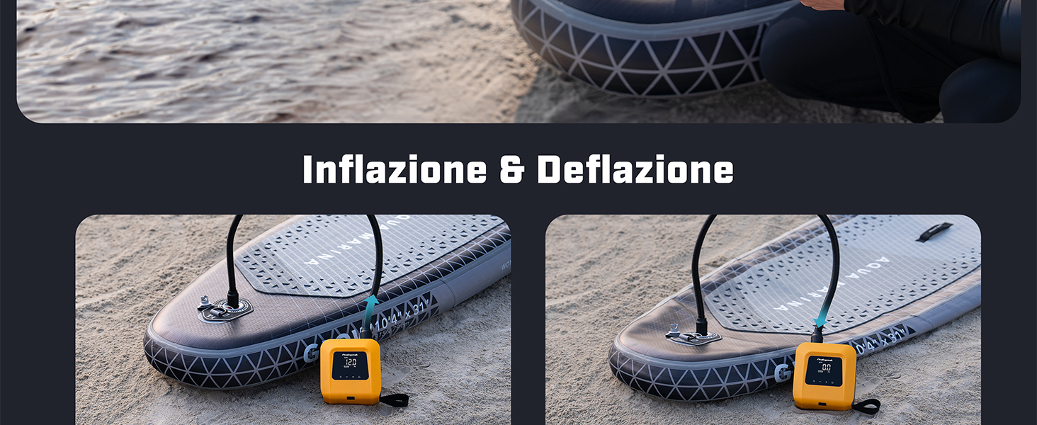 Paddleboard gonfiabile con motivo triangolare sulla superficie. Due immagini mostrano il processo di inflazione e deflazione utilizzando una pompa elettrica gialla